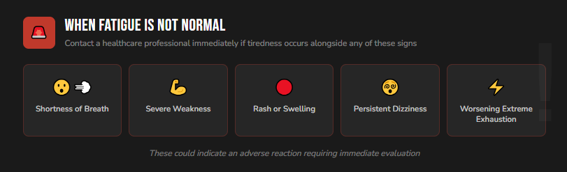 Can Antibiotics Make You Tired? 2 When Fatigue Is Not Normal