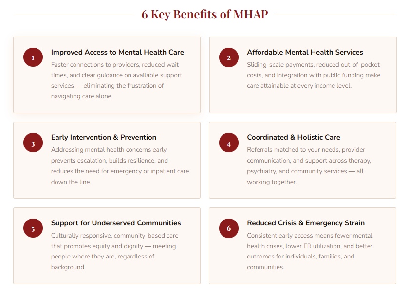 Top Benefits of the Mental Health Access Program (MHAP) and How They Help You 2 Benefits of MHAP