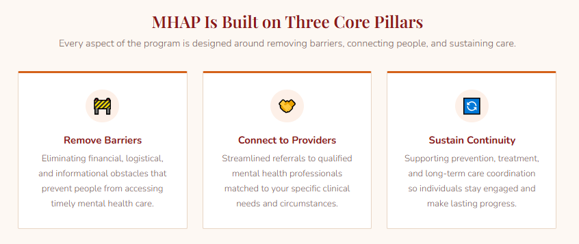 Top Benefits of the Mental Health Access Program (MHAP) and How They Help You 1 Mental Health Access Program