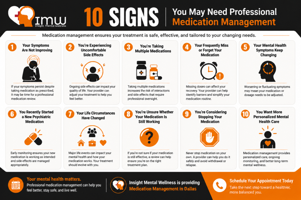 Signs You May Need Professional Medication Management 1 10 Signs You May Need Professional Medication Management