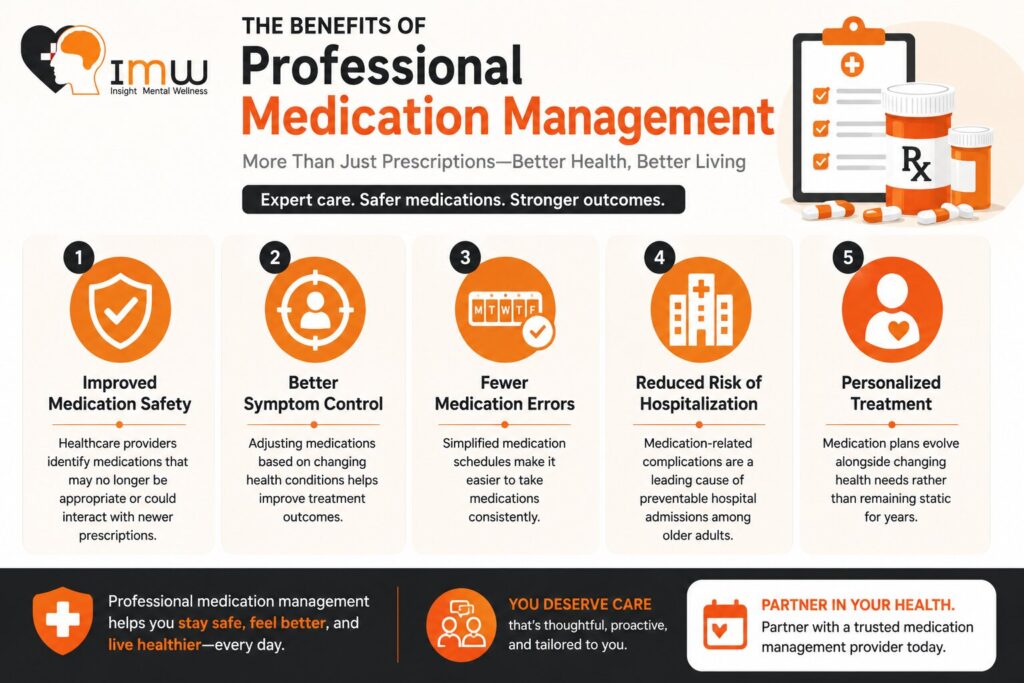 Medication Management for Seniors: Staying Safe with Multiple Prescriptions 2 Benefits of Professional Medication Management
