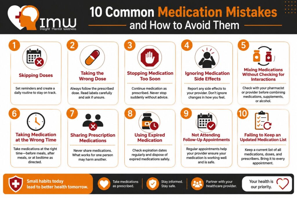 Common Medication Mistakes and How to Avoid Them 1 Common Medication Mistakes