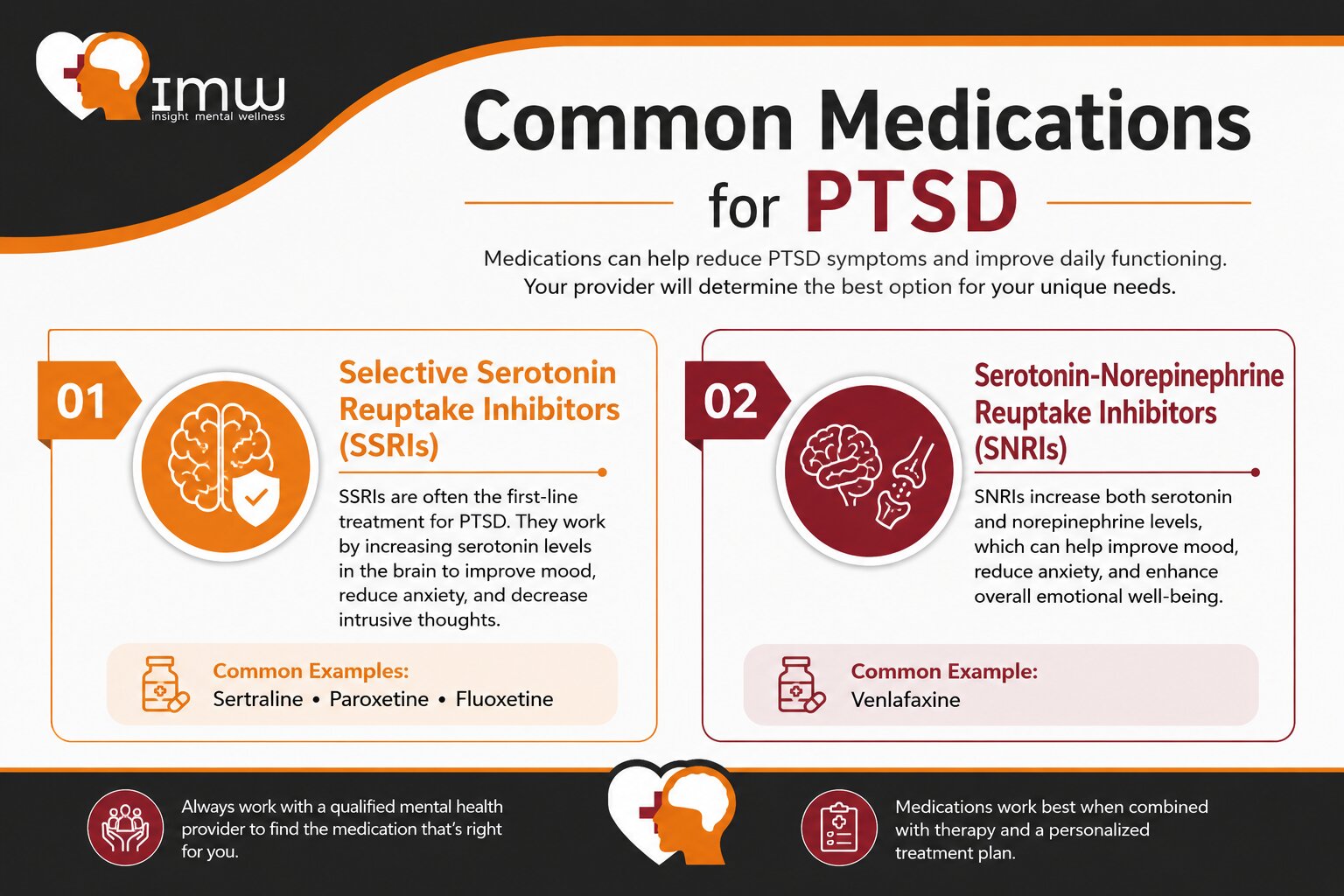 Common Medications for PTSD