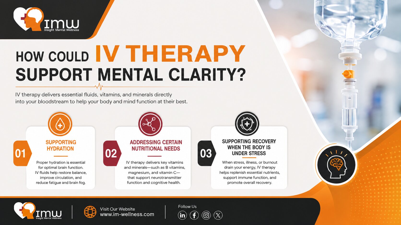 How Could IV Therapy Support Mental Clarity
