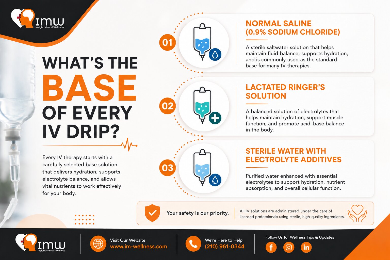 What's Actually in an IV Drip? A Look at Common Ingredients 1 What's the Base of Every IV Drip